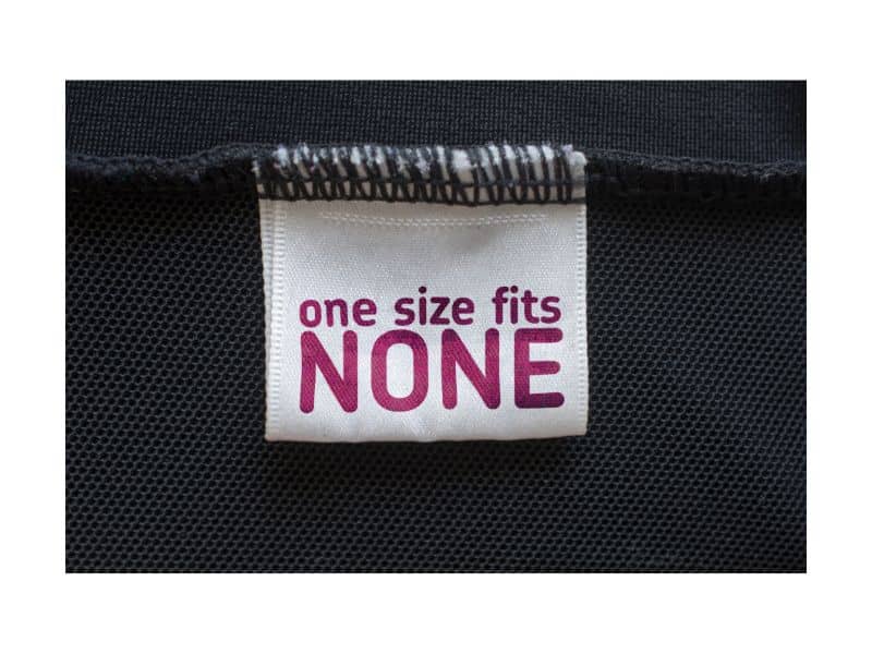 Acid Reflux Trigger List